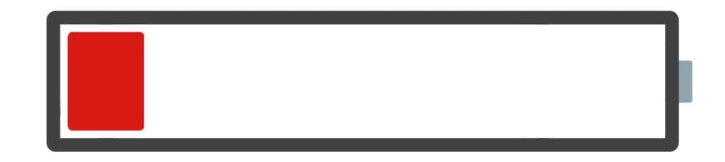 forberedelse til 2023